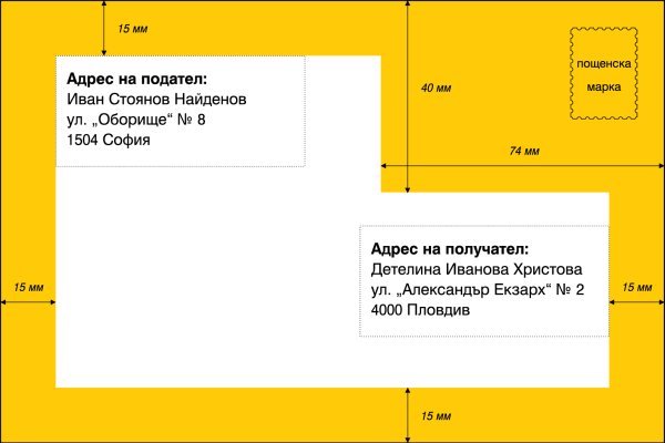 Сайт мега кракен