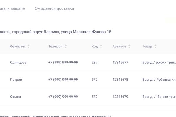 Купить наркотики москва