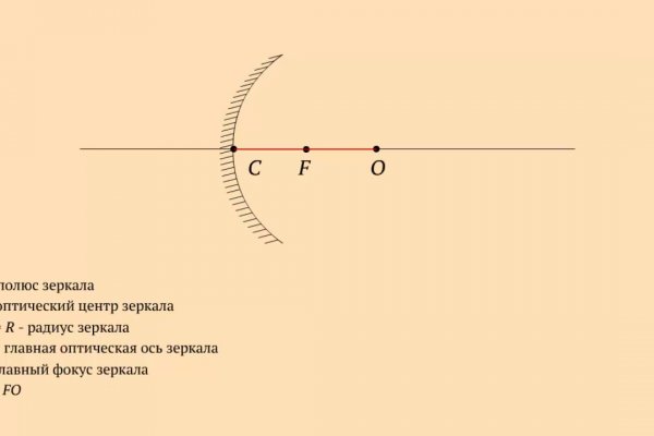 Ссылка кракен kraken torion net